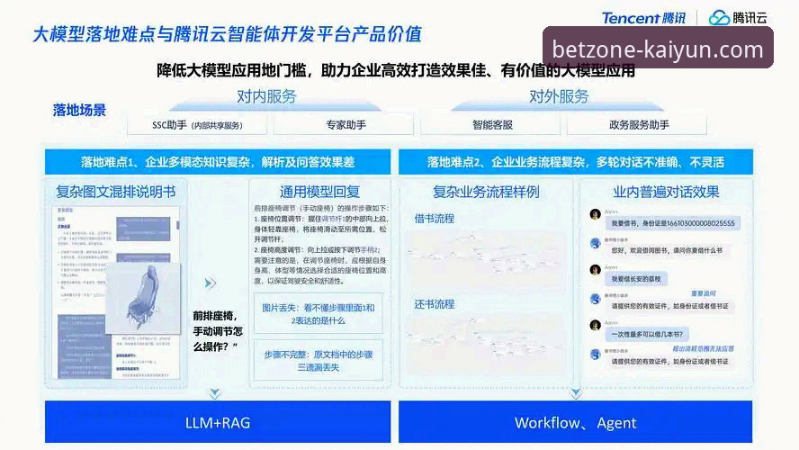开云体育下载 开云体育平台全面解析:从下载体验到竞品对比的深度分析